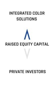 Integrated Color Solutions Raised Equity Capital Private Investors