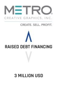 Metro Creative Graphics, Inc. Raised Debt Financing 3 Million USD