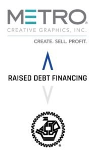 Metro Creative Graphics, Inc. Raised Debt Financing Marine Midland Bank