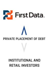First Data Corporation Private Placement of Debt Institutional and Retail Investors